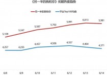 嘉行传媒七周年完整版 嘉行传媒所有影片