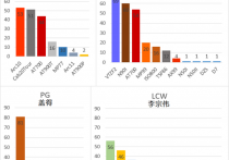 职业羽毛球运动员用几u的球拍 羽毛球运动员都用什么球拍