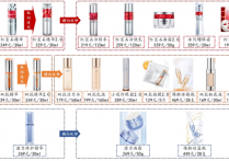 国产化妆品最新排行榜 国产化妆品崛起