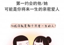 和男生第一次约会需要注意什么 男女约会第一次应该说点什么