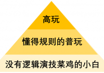 狼人杀怎么说自己是村民 狼人杀里面的村民图片