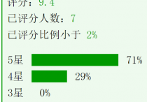 青梅竹马姐弟恋的现代小说甜文 青梅竹马高甜无虐治愈小说