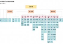 寒战中提到的95年事件 寒战各人物级别