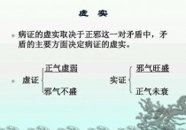 国内治疗斑秃最好的中医 什么样的中药治疗斑秃