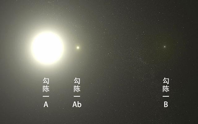 勾陈一三合星系统