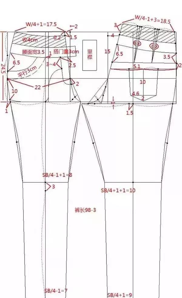 裤子直裆的量法算法