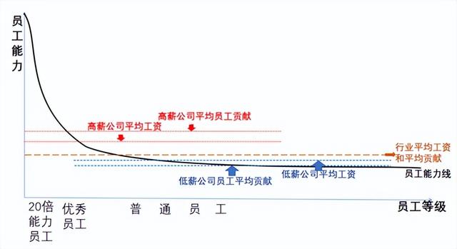 读书，就是跨越平凡抵达优秀最简单的方式。