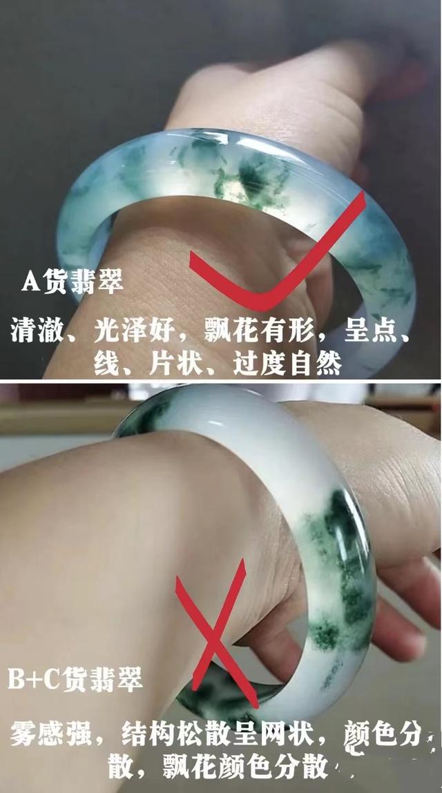 第一步：区分翡翠与非翡翠