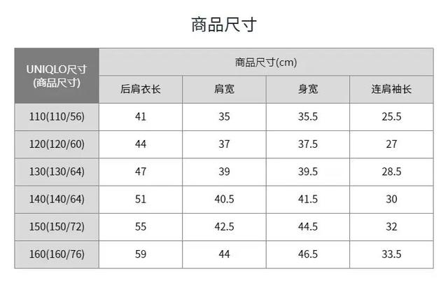 优衣库衣服尺码表