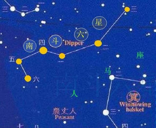 半人马座的南门双星，南门二、马腹一，厦门叫“水平星”。